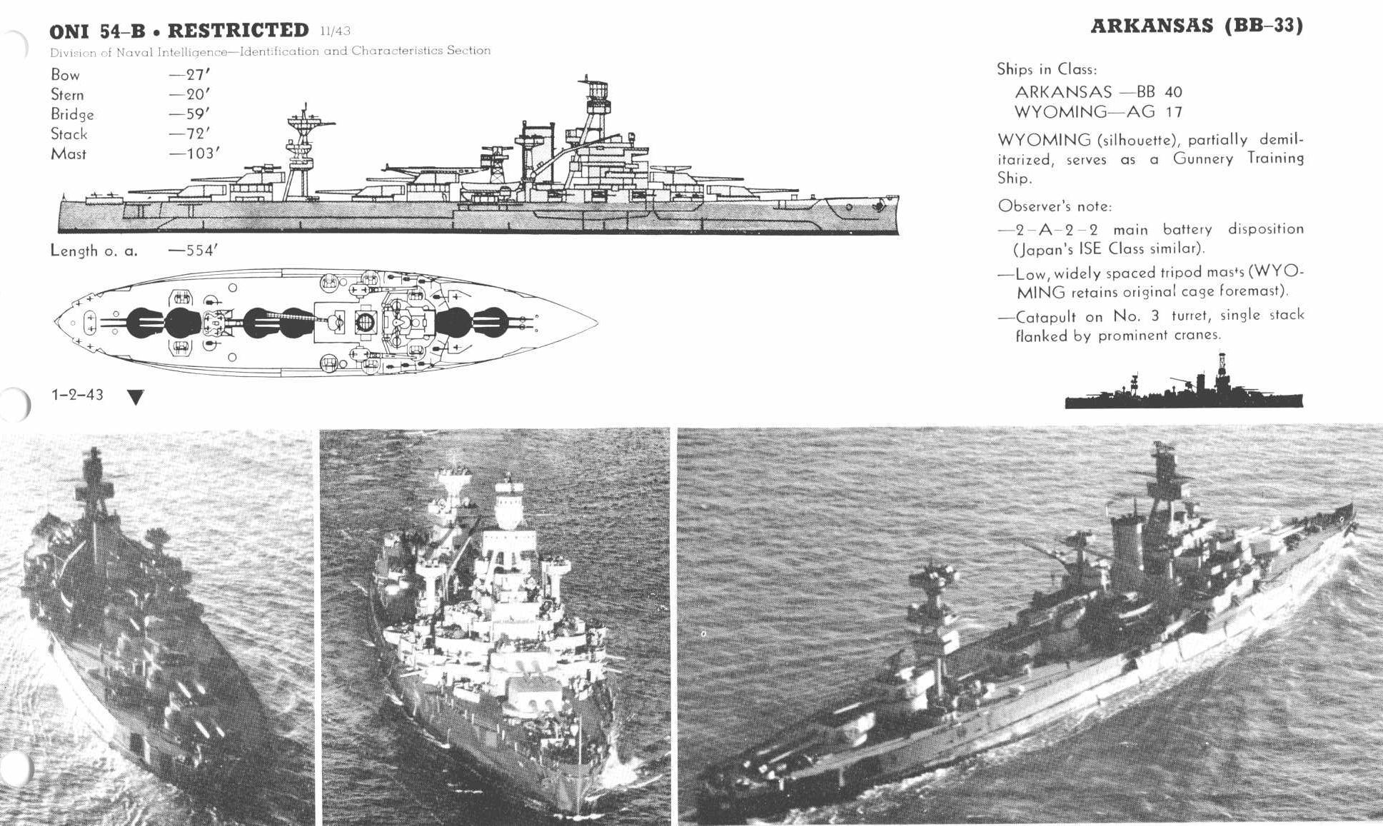 Arkansas class Battleship