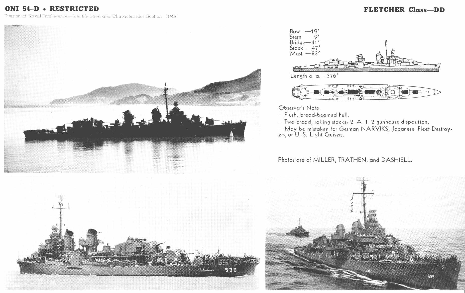 Fletcher Class Destroyer